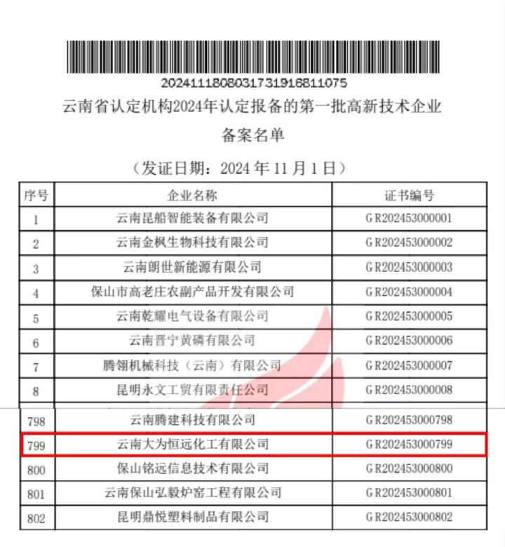 喜报｜三度认证，实力见证！曲煤焦化以科技创新助推高质量发展