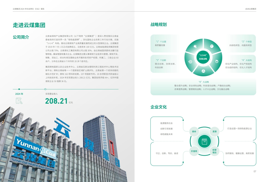 云煤集团2024年社会责任（ESG）汇报-挂网版_05.jpg